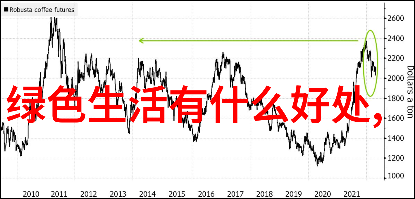 世界地理常识题-探索地球的面纱解锁地理谜题的秘密