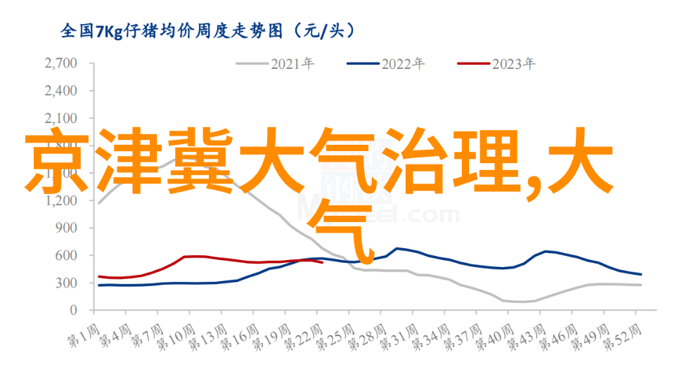 环境代价一场为了工业化而付出的高昂价格