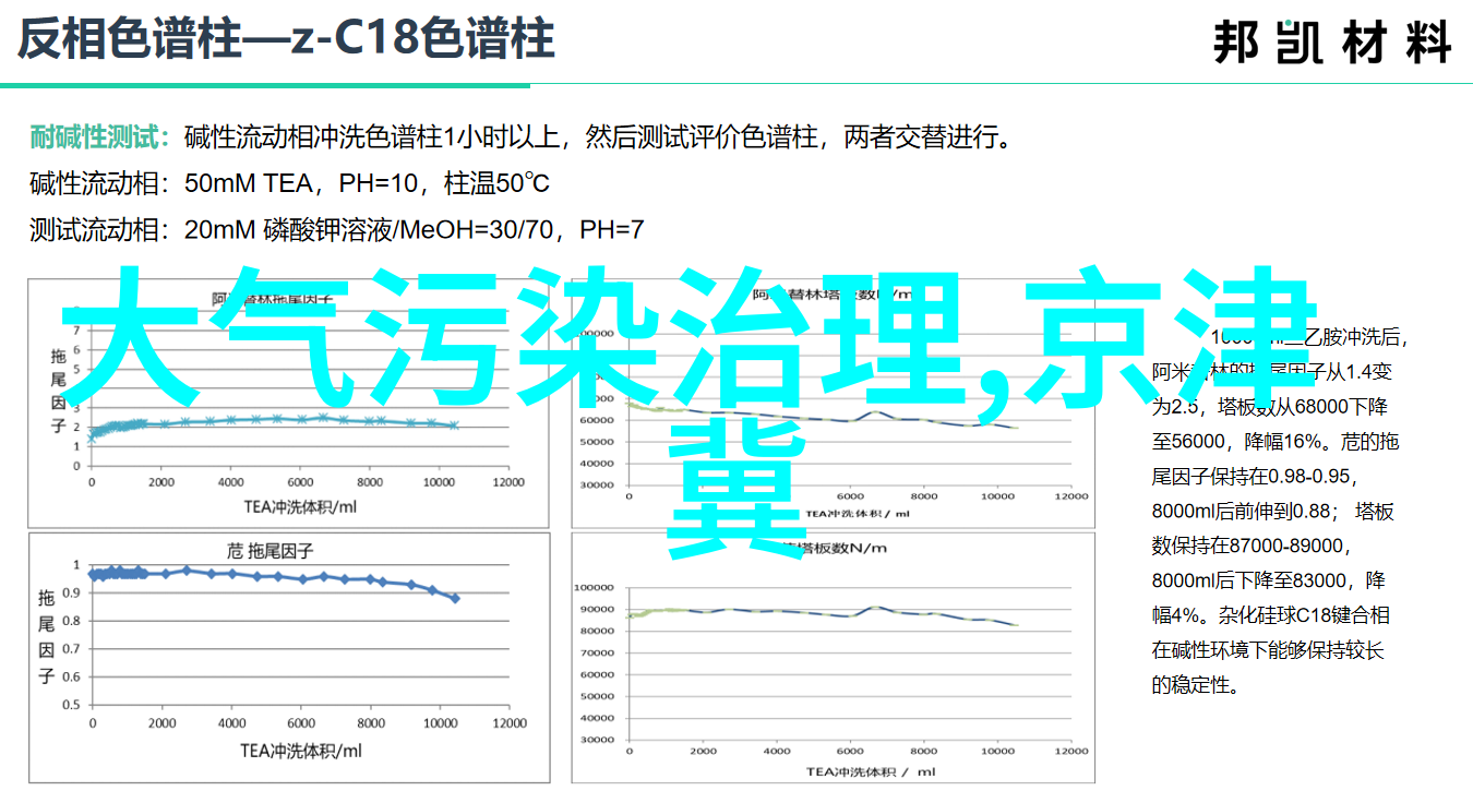 滤膜在大型管道过滤器中的应用清洁物品的关键技术