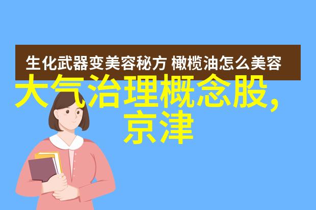 如何区分不同颜色的汽车性能监控警告信号