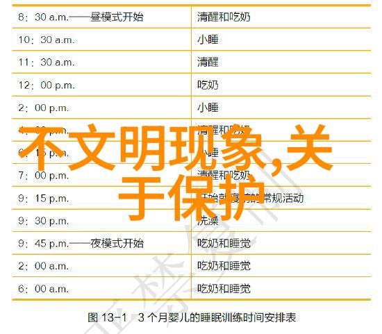 工程建设必备工具建筑工地使用的各种设备