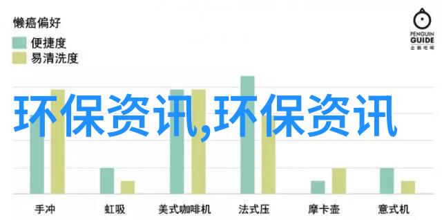 污泥处理之道清洁与再生技艺的探索