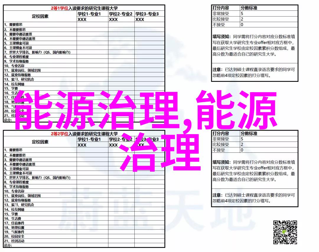 低碳生活实践者手记