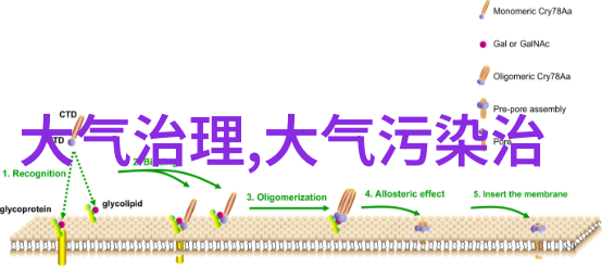 仪表盘上的图标之谜解读数据分析的关键指标