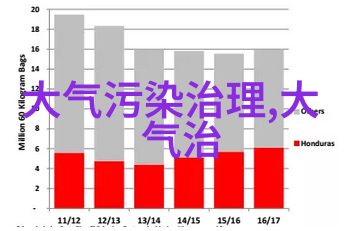 使用期限届满后应该如何处理老旧的压泥机滤布以避免浪费资源并降低成本