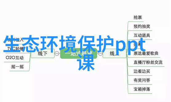 污水处理厂设计图国泰环保新股上市专注污泥处理与生态修复领域