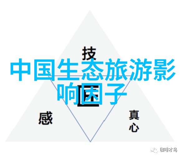 一体化污水处理设备流程高效整合技术的新时代