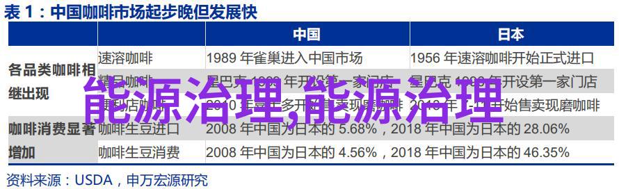 乱排生活污水处理措施环境保护健康安全污水处理技术