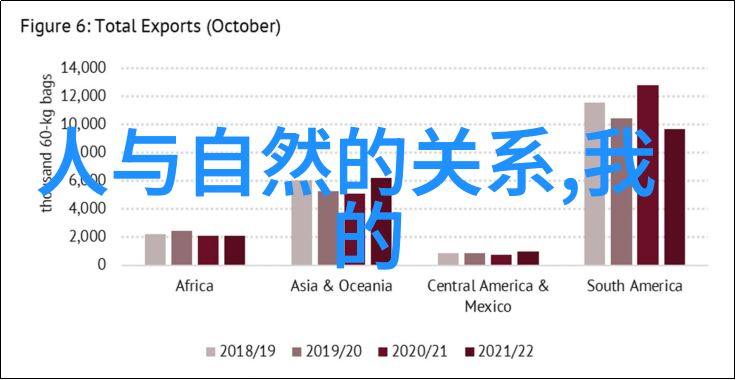 你知道哪里可以办理污水处理上岗证吗