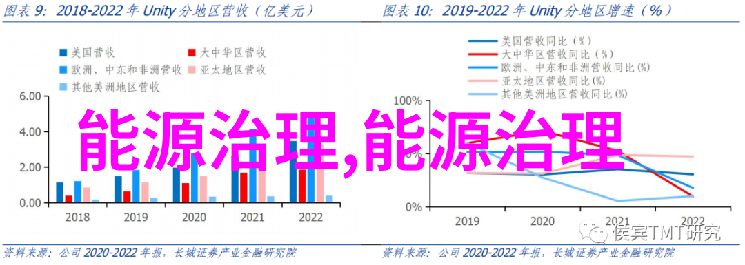 化学实验室必备的精确仪器从滴管到离心机详解化学仪器名称及简图