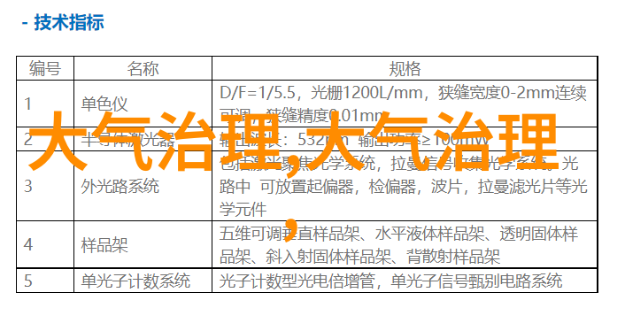 生态旅游的可持续发展绿色足迹下的未来旅程