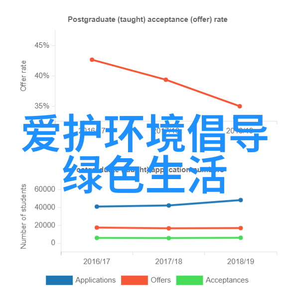 过滤器设计图快开式过滤器的详细结构图片