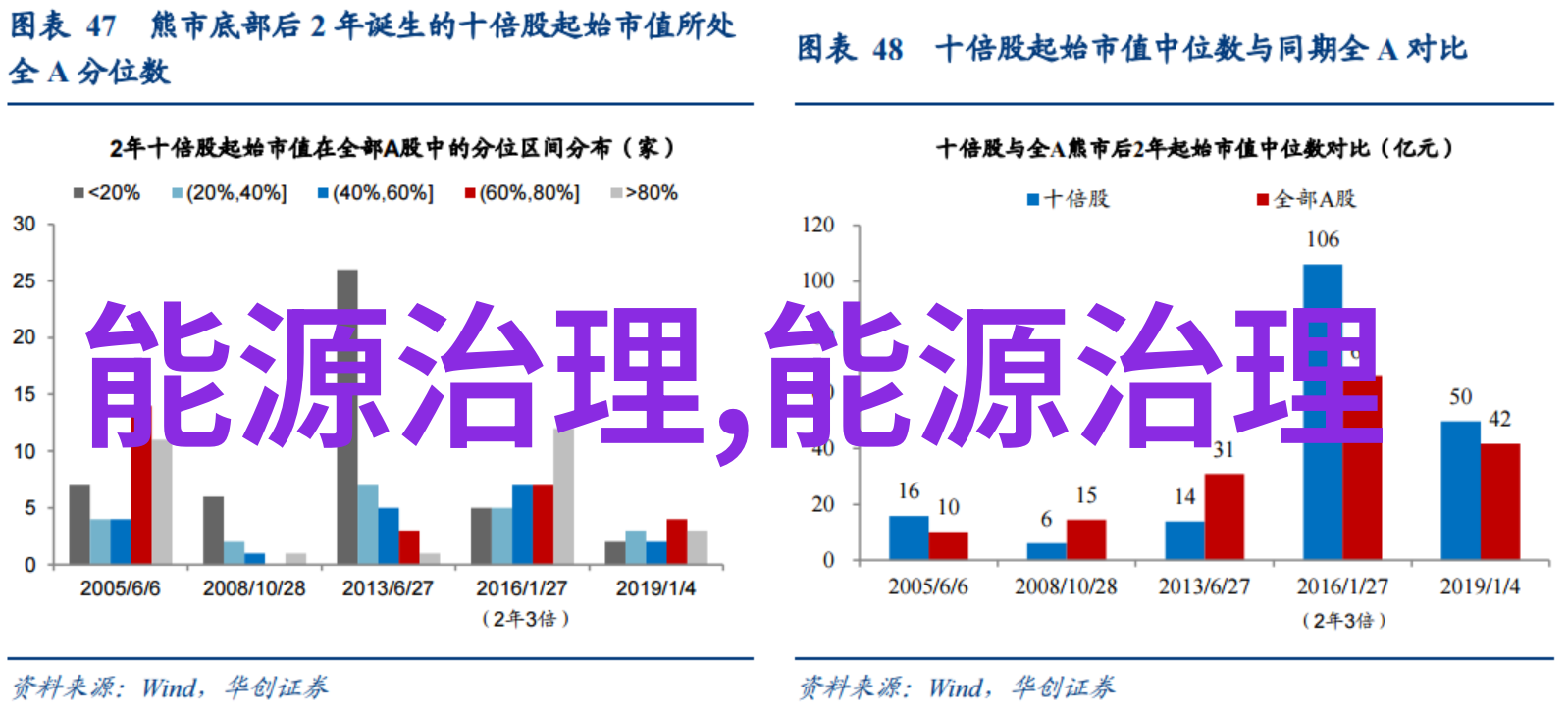 绿色地球行动守护自然共创和谐