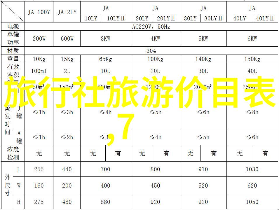 成何体统BY七英俊我是如何和七个英俊男子一起创造一场音乐盛宴的