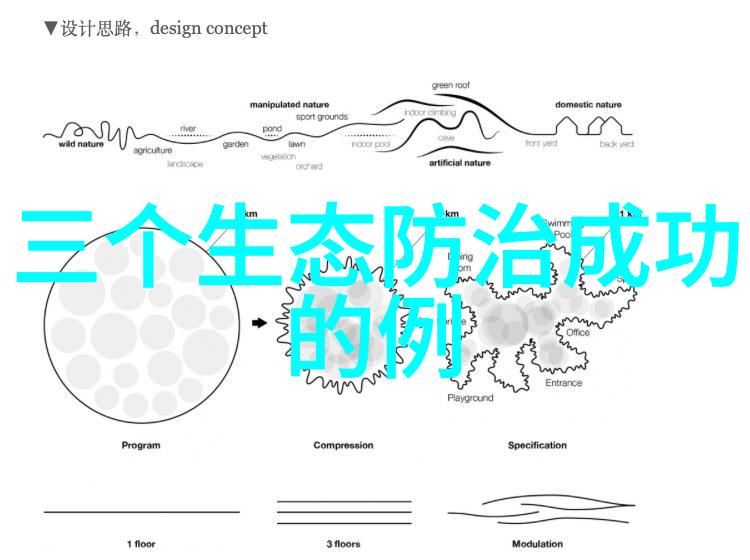 探索大地如何深入学习地理知识