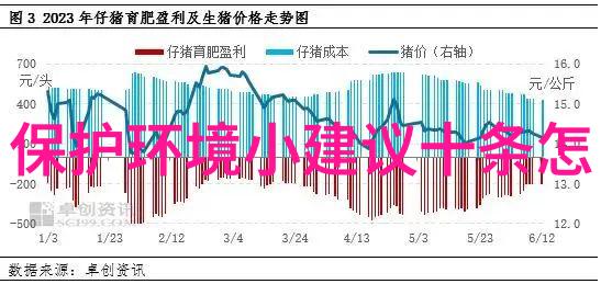 汽车仪表盘图标大全我来教你怎么一眼看出车况好坏