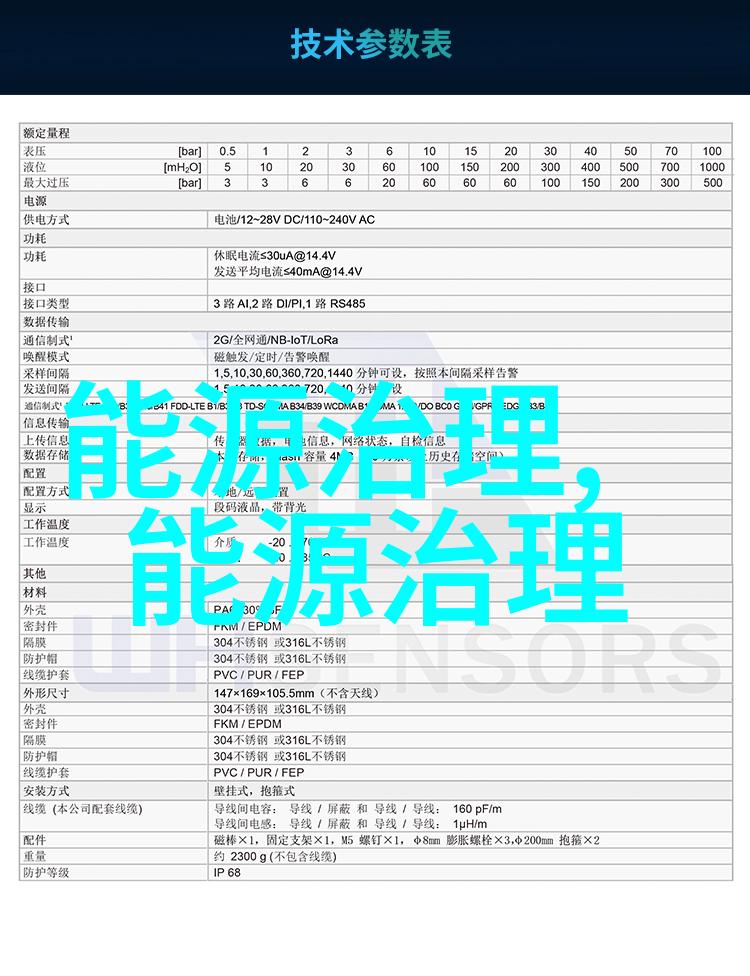 5G在视影讯5G探花未来科技与娱乐的融合