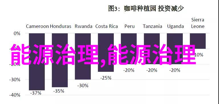 自然地理我和地球的那些故事从山川到沙漠探秘大自然的奇迹