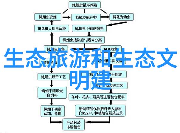 碧波荡漾环境污染问题的深度探究