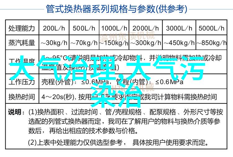 污水处理主要工艺流程中哪些环节对水质净化效果至关重要