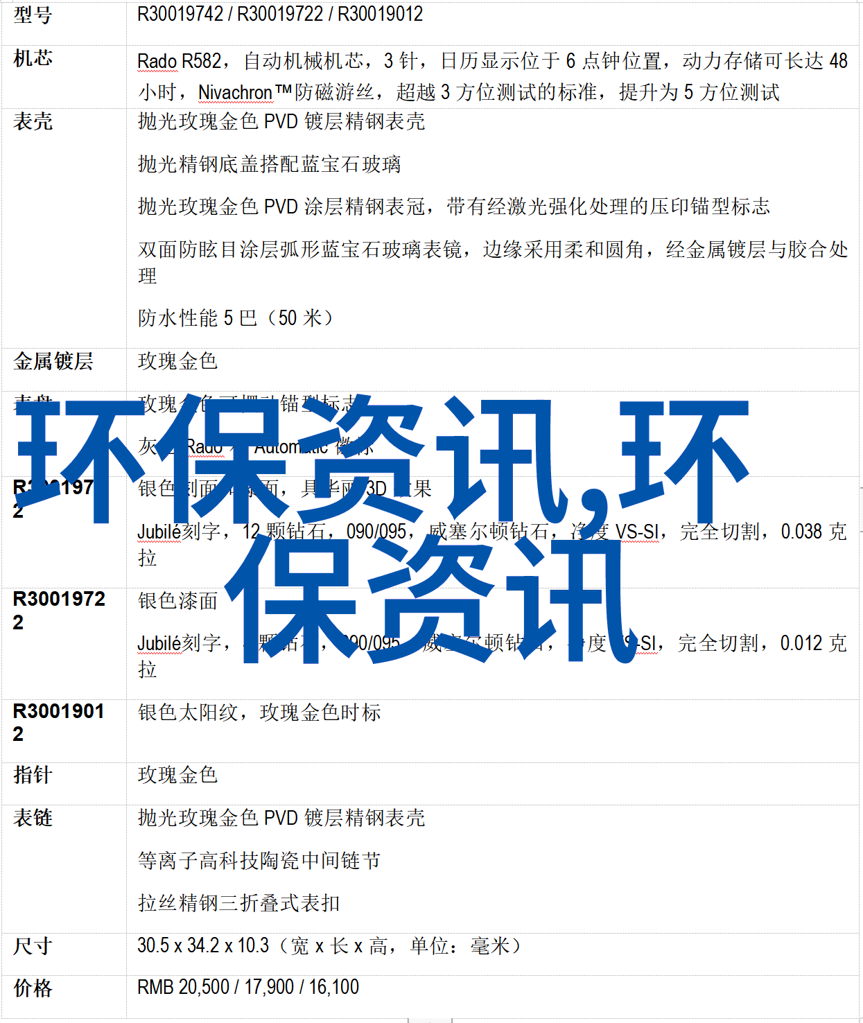 汽车维护我来教你如何理解那些复杂的仪表盘指示灯