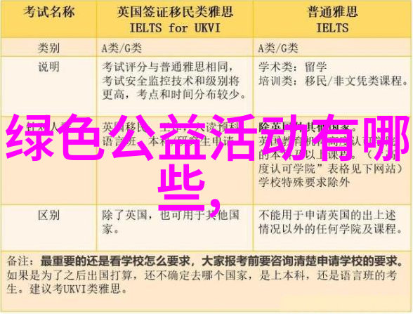 从源头治理污染探索传统与现代结合的天津水处理技术