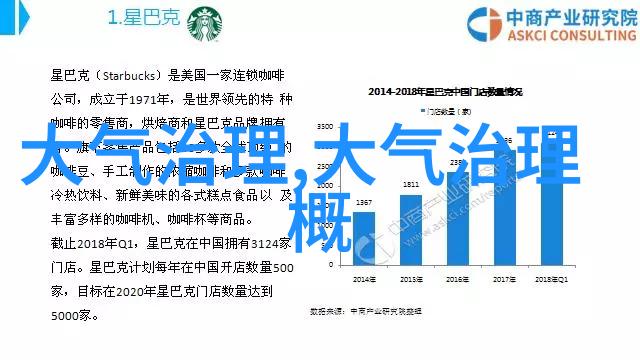 工业废水排放标准我是如何通过绿色环保措施让工厂的污染物消失不见的