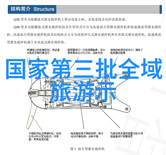 生态环境危机全球气候变化空气污染生物多样性丧失