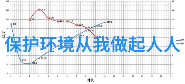 我来告诉你揭秘污泥处理方法从简单到高效的全攻略