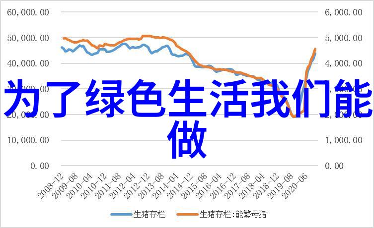 贵阳旅游景点推荐风情古街自然氧吧山水甲天下佛教圣地科技奇观