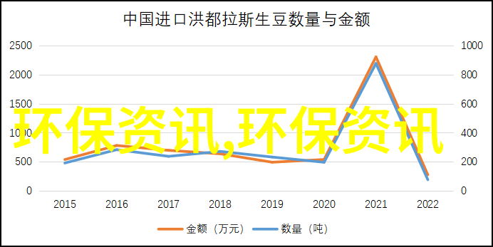 东营环境检测公司守护蓝色天空的守望者