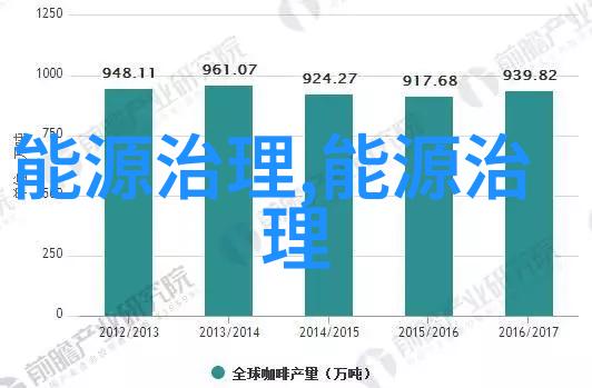 绿色生活清新未来探索免费绿色环保的美好世界