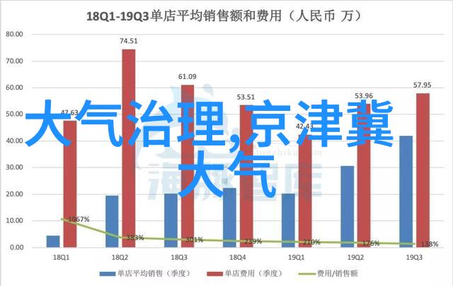 工业设备-高效运作的关键压滤机无纺滤布选择与应用