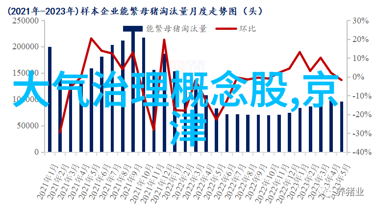 科学防范低剂量辐照风险生态环境部技术中心带来希望