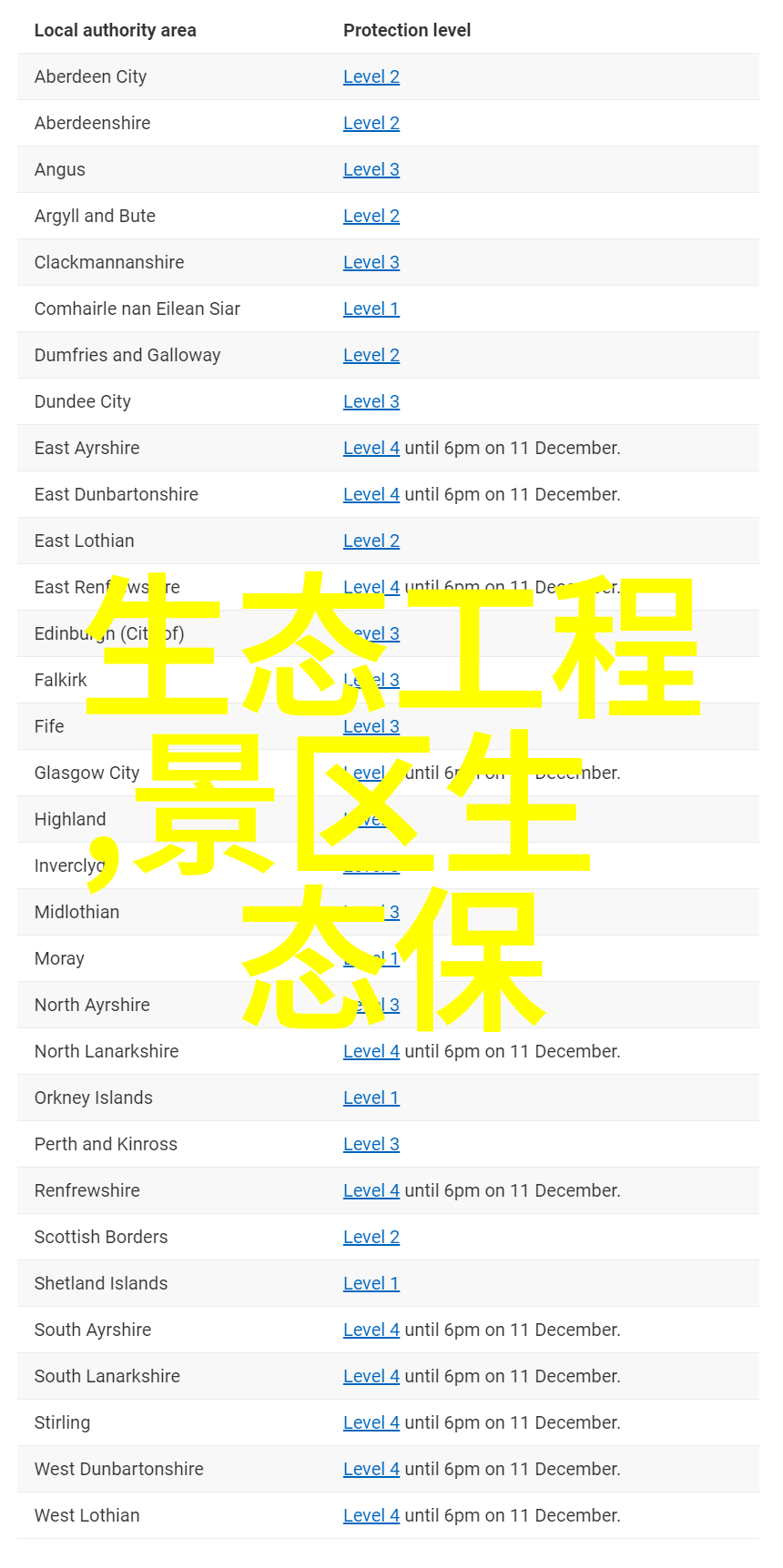 你真的准备好使用最新款的鱼缸过滤器了吗SDI仪产品使用说明已经准备好了