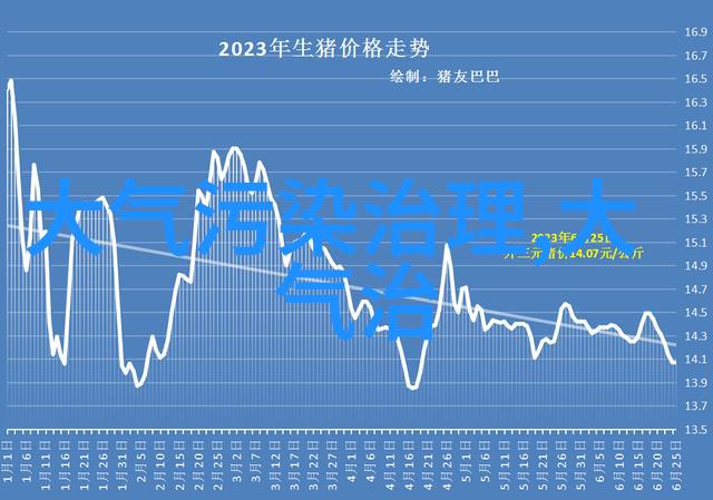 环保教育-守护家园不乱扔垃圾的建议10条