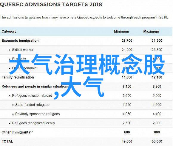 超越极限超薄设计的400型号高效热传递过滤器