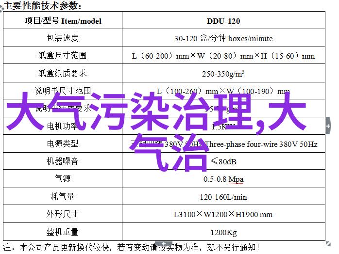 环境保护方面的案例我是怎么让我的小区开始了绿色革命