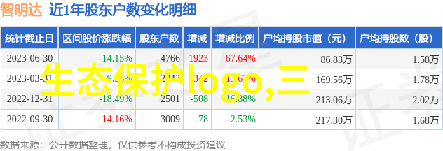 碧水蓝天下的乡愁探索新乡南太行生态旅游之美