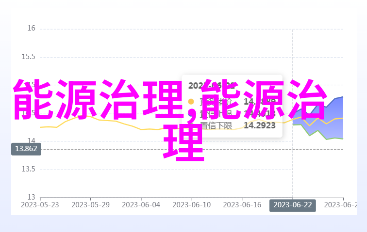 清流先锋全国污水处理能力强市排行榜