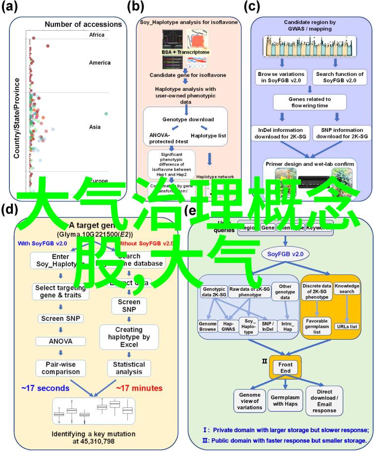 探索世界奇妙地理故事书