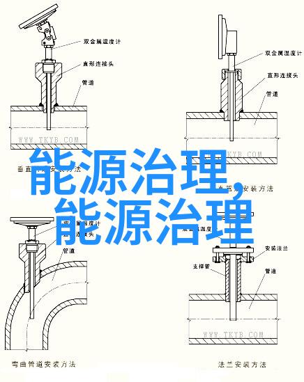 探索地理中国从山川到城镇揭秘中华大地的奥秘