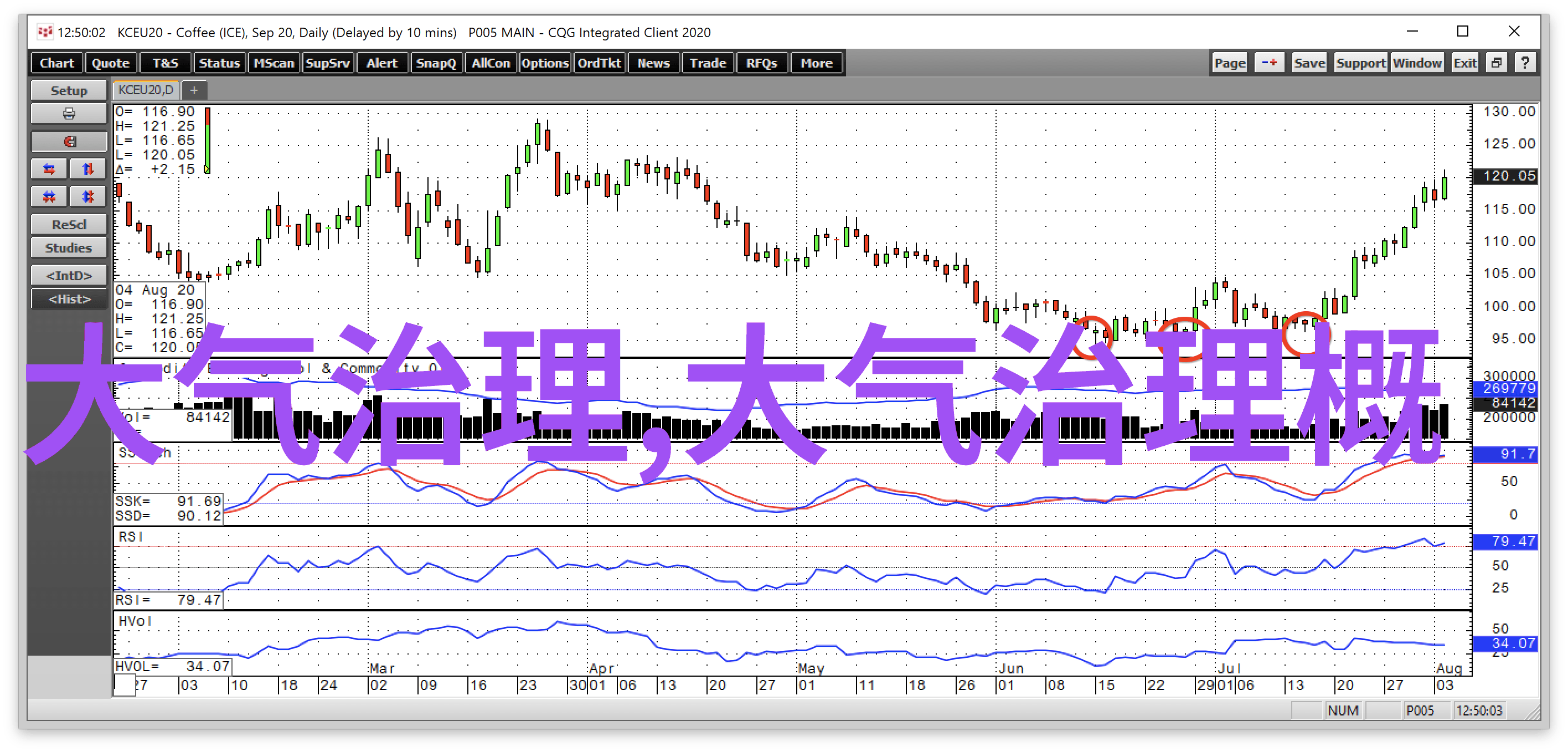 碳足迹的消逝绿色生活启航