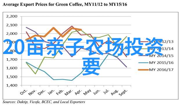 日常生活冷门小知识-细数生活中的隐秘妙用从日常用品的多功能性探索到习惯养成的小诀窍