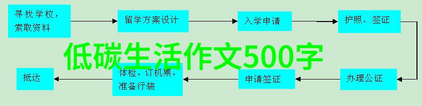 科技探究走进未来科技世界体验尖端科技成果