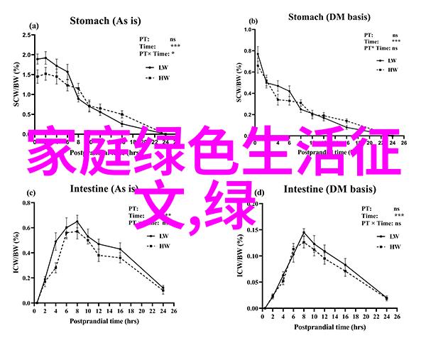 清新泉源杭州超滤净化设备有限公司如何保护水资源