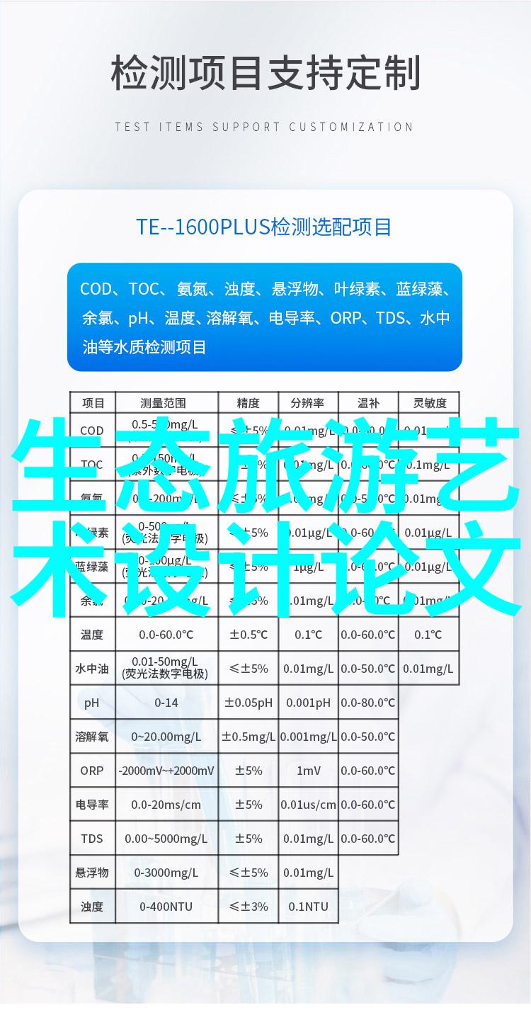 未来的乡镇建设应以绿色环保为基础吗