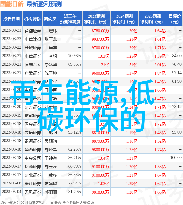 恶魔哥哥说你爱我-逆袭的甜蜜恶魔哥哥背后的爱恋