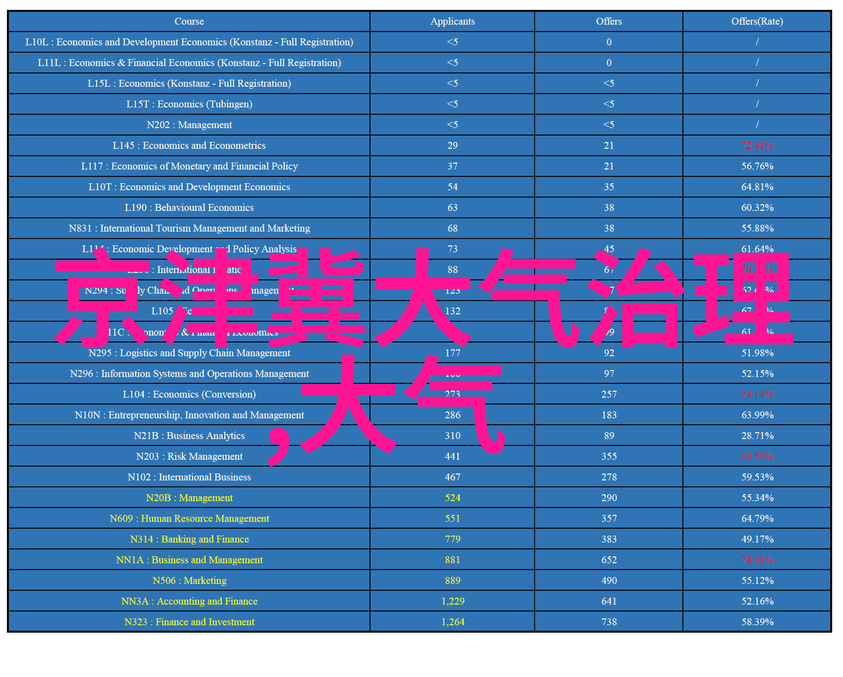 土壤退化农业过度开采与土地肥力下降的关系考察