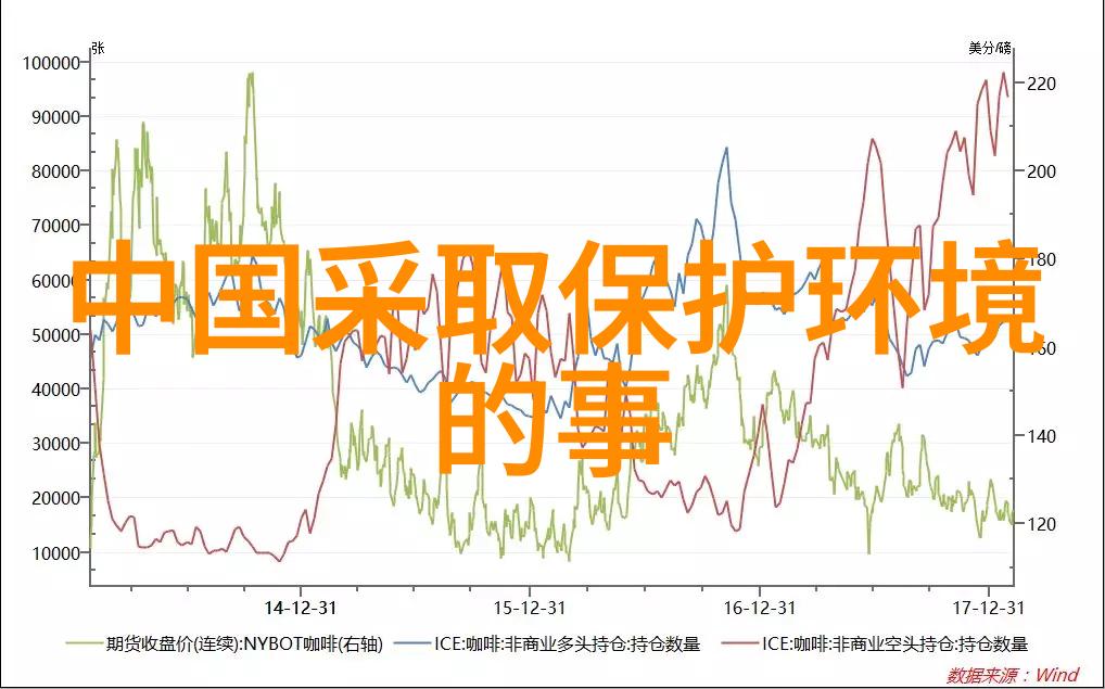 探索未知地理知识的奥秘何在